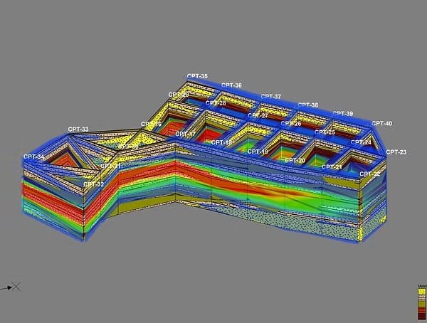 Three-dimensional subsurface fence diagram with CPT boring locations and color-coded soil stratigraphy for site characterization.